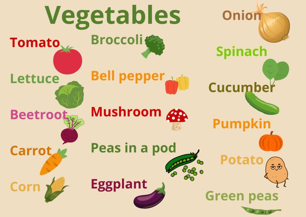 Inglês Para Crianças vegetables