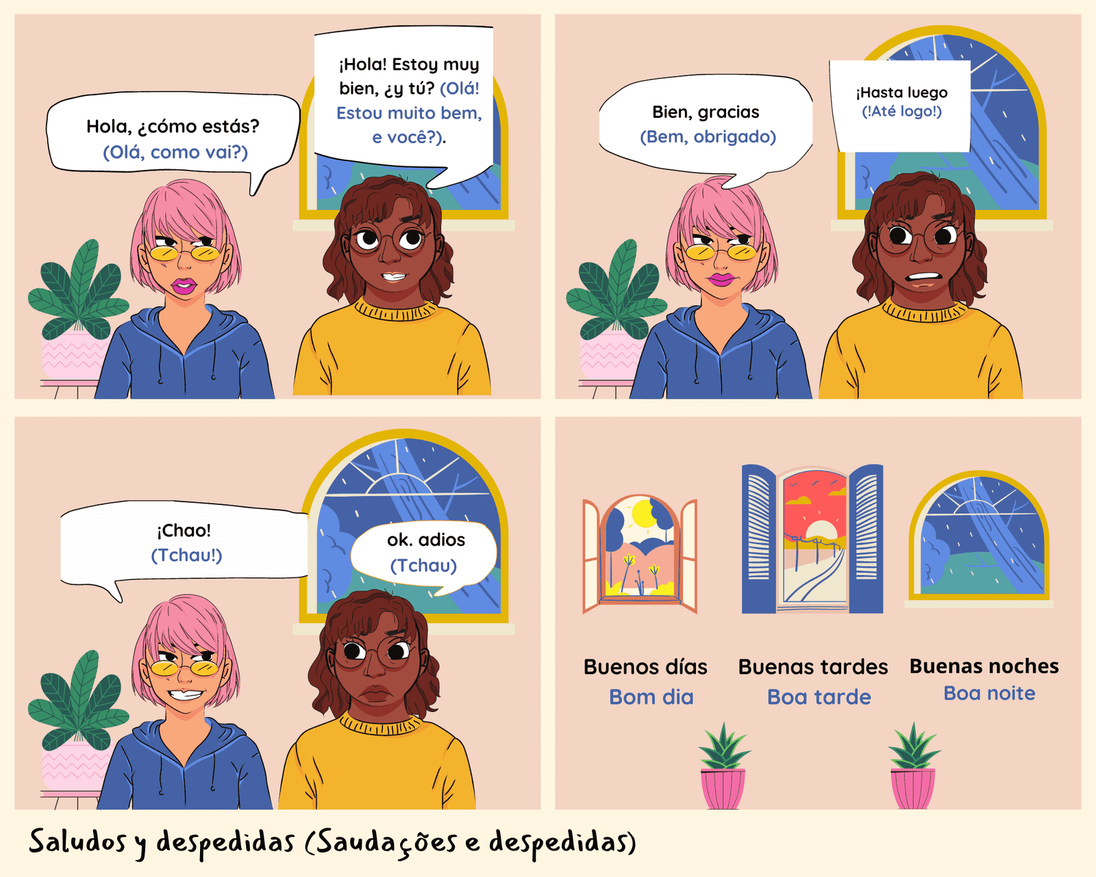 Diálogos em espanhol para treinar.